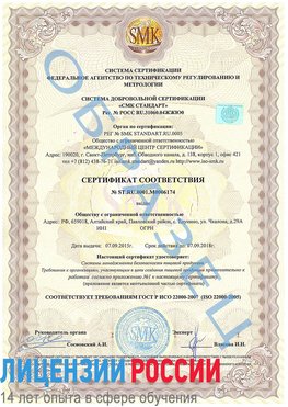 Образец сертификата соответствия Усолье-Сибирское Сертификат ISO 22000